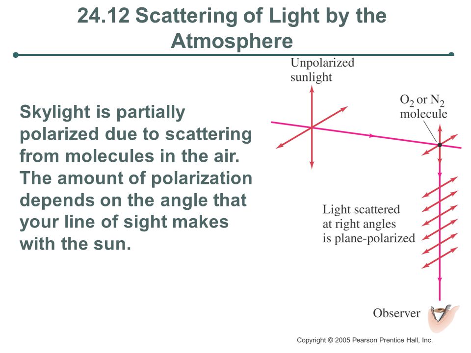 24.12 Scattering of Light by the Atmosphere