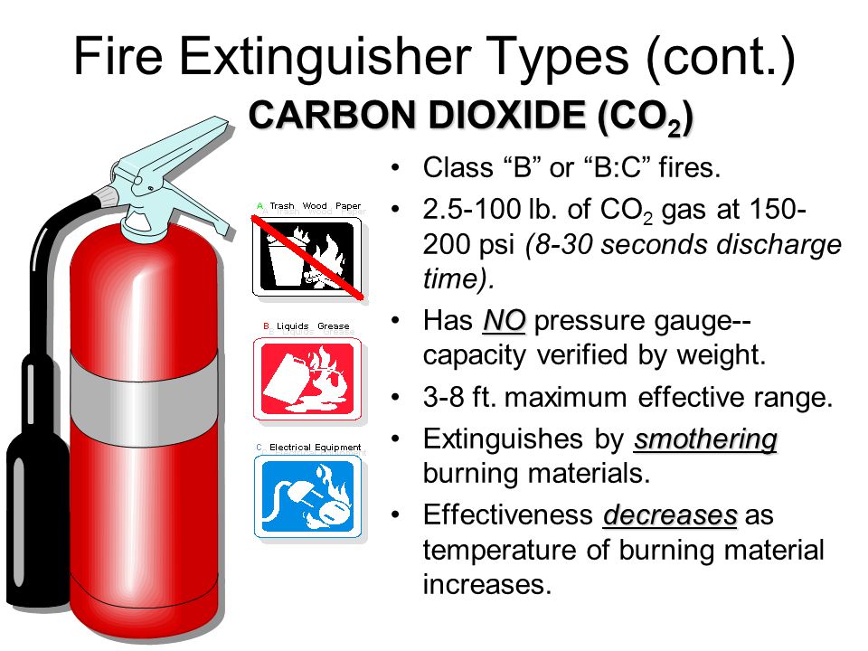 Extinguisher Basics D Introduce Yourself Remind Students About Ppt Video Online Download Our co2 fire extinguishers can be used in a domestic or a commercial property. extinguisher basics d introduce