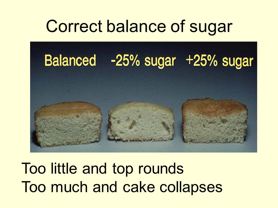Correct balance of sugar