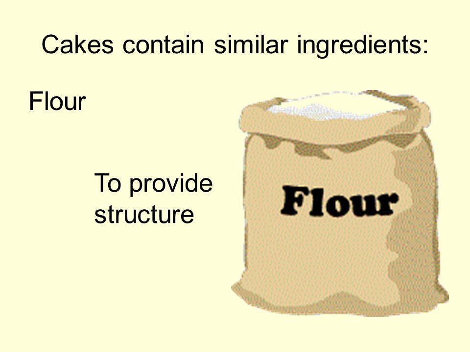 Cakes contain similar ingredients: