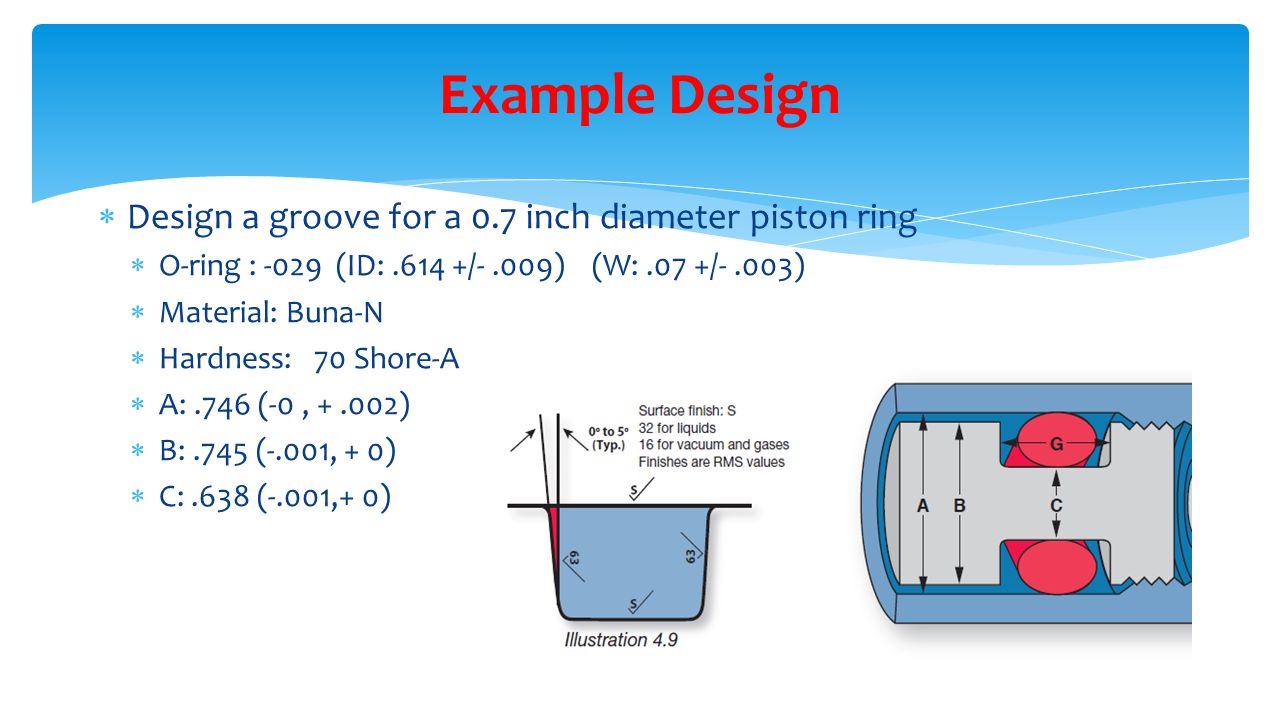 Design Of O Ring Seals Ppt Video Online Download Design Of O Ring Seals Ppt Video Online Download