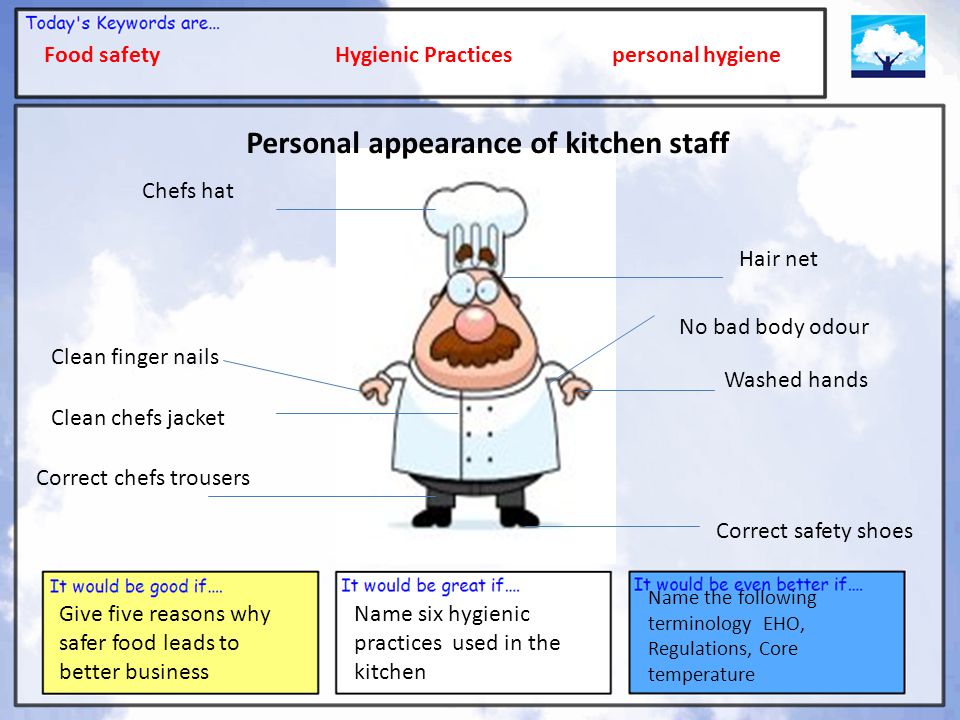 Personal appearance of kitchen staff