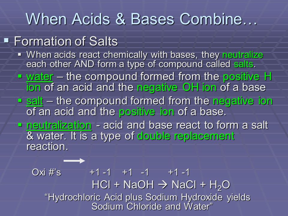 When Acids & Bases Combine…
