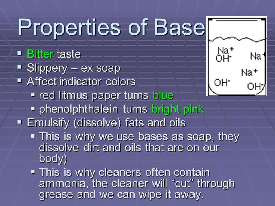 Properties of Bases Bitter taste Slippery – ex soap