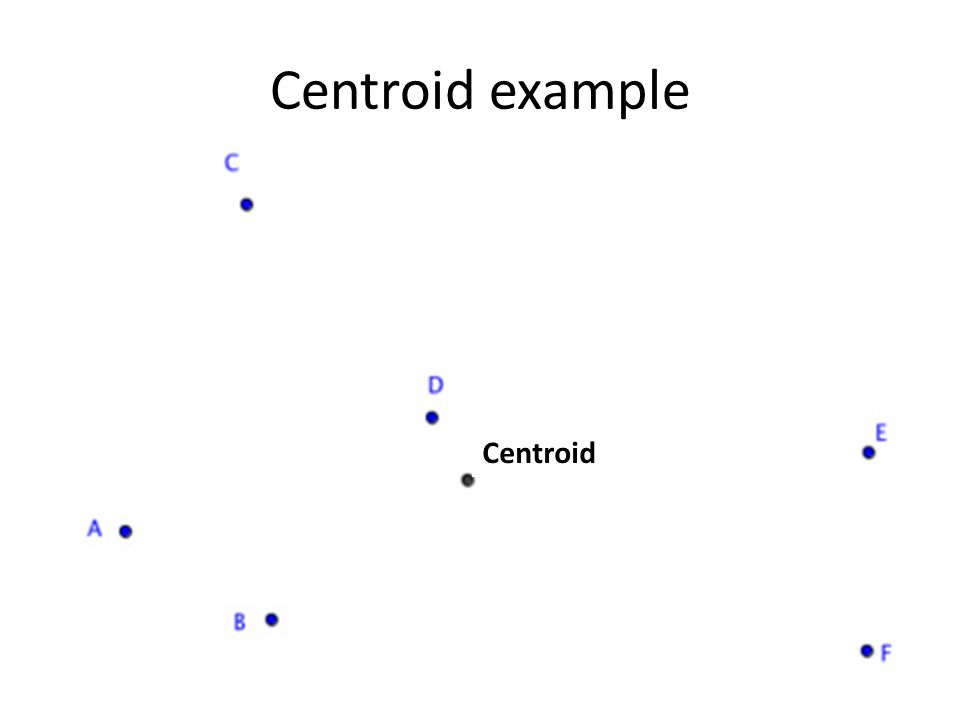 Centroid example Centroid