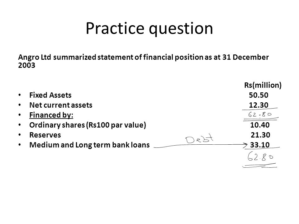 Practice question Angro Ltd summarized statement of financial position as at 31 December Rs(million)