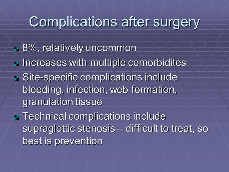 Complications after surgery