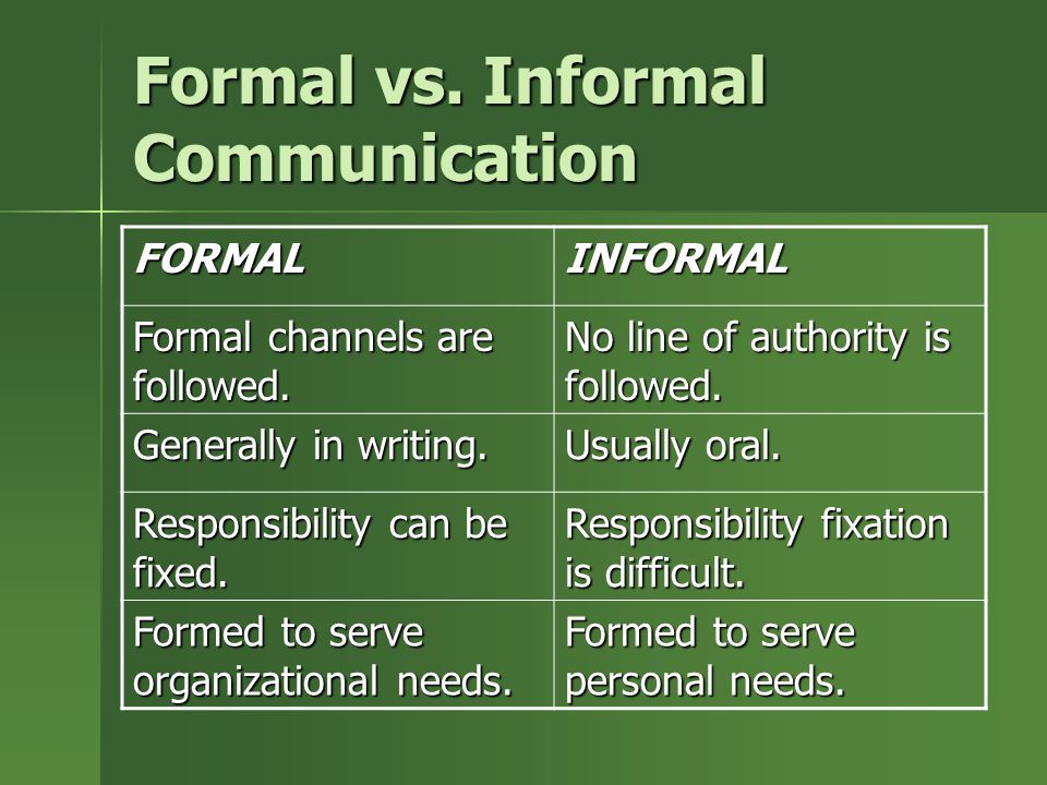 what is informal channel of communication