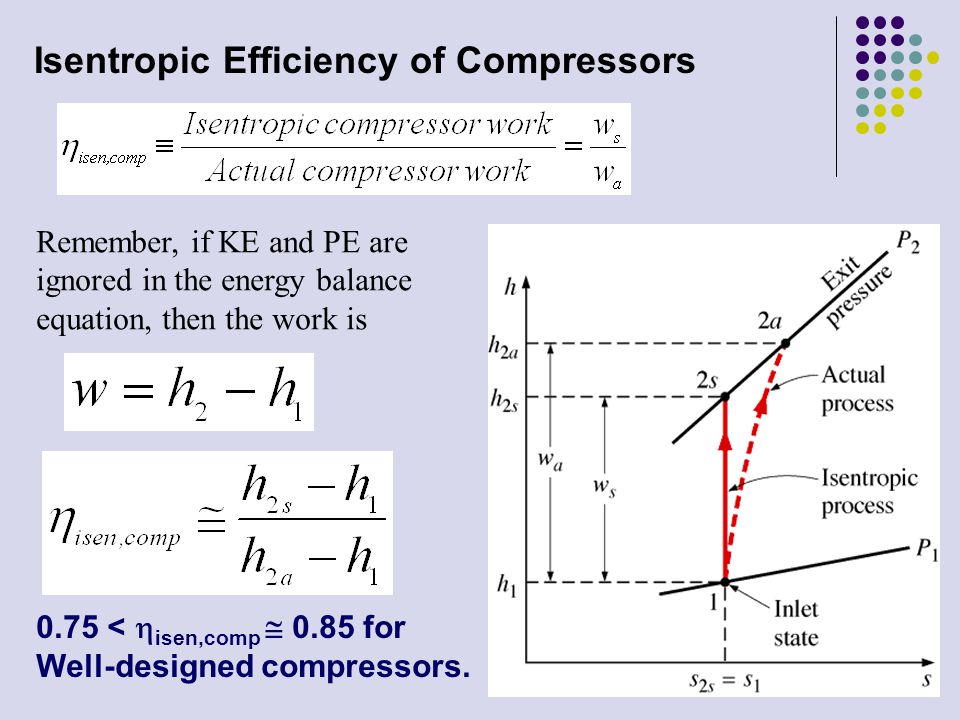 Entropy Balance For Open Systems Ppt Video Online Download