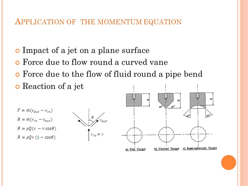 impact of jet experiment lab report