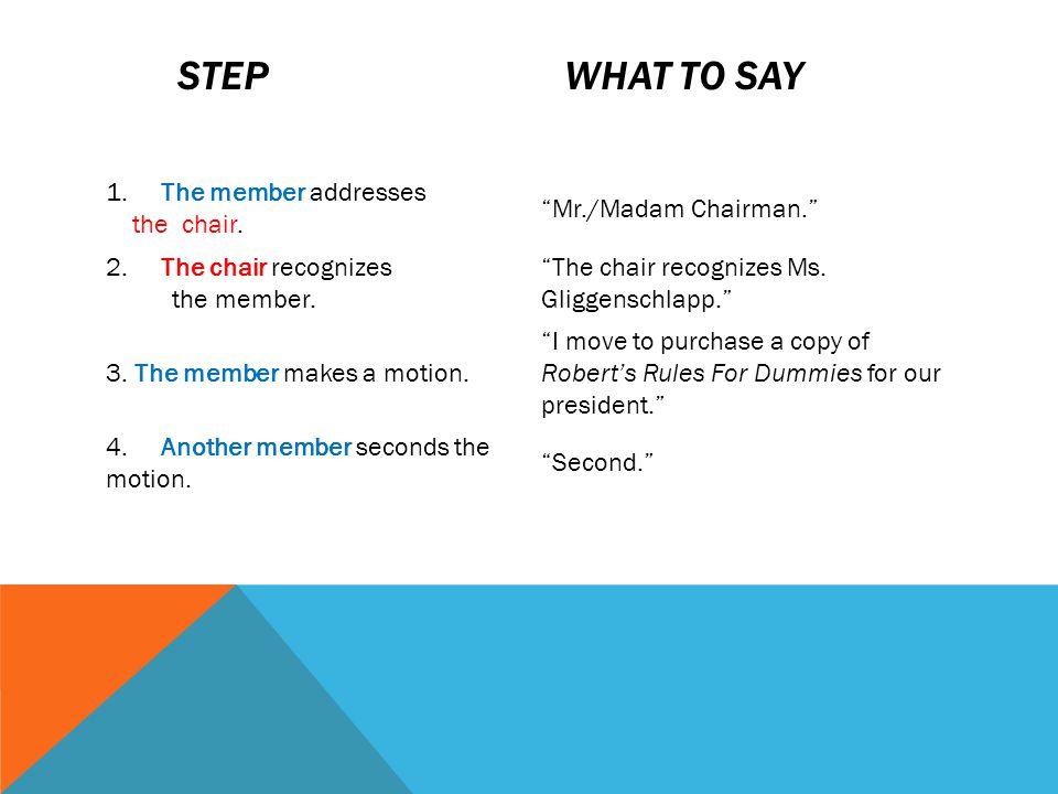 Robert S Rules Of Order Summary Version Ppt Video Online Download