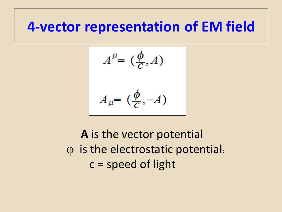 The electromagnetic (EM) field serves as a model for particle fields - ppt  video online download