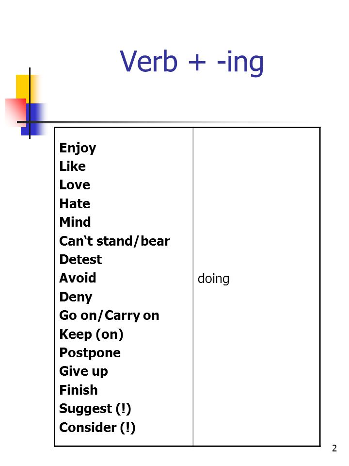 Verb + -ing Enjoy Like Love Hate Mind Can‘t stand/bear Detest Avoid