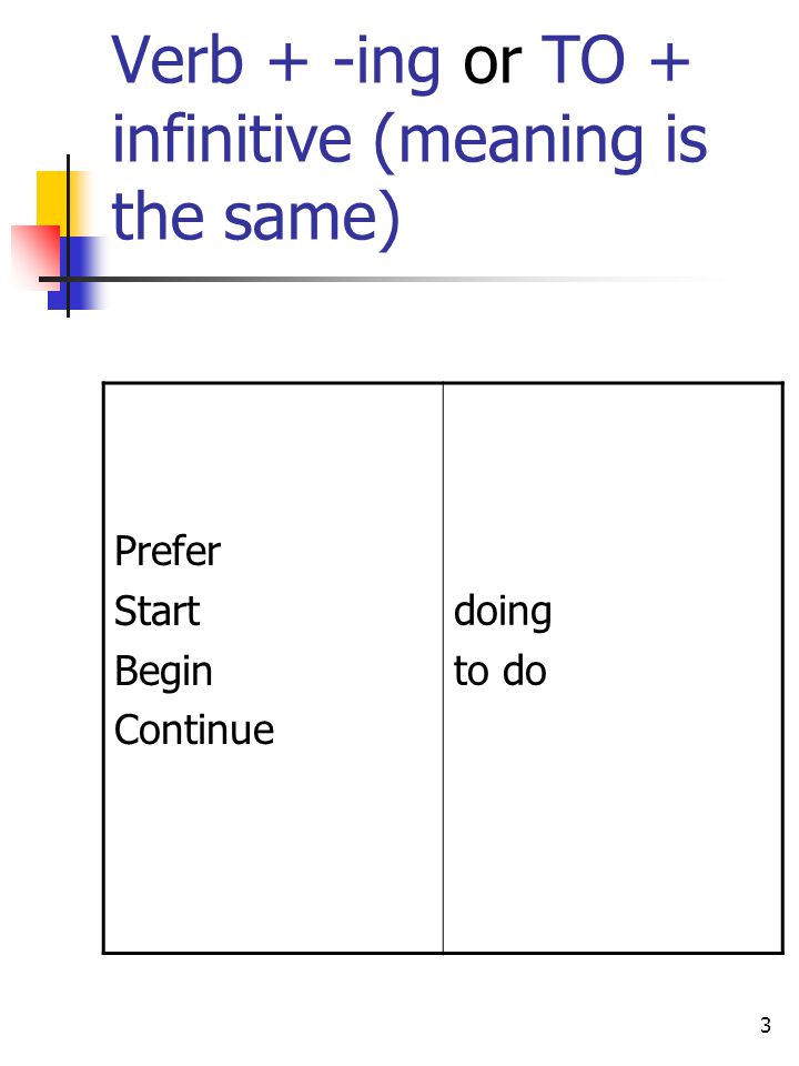 Verb + -ing or TO + infinitive (meaning is the same)