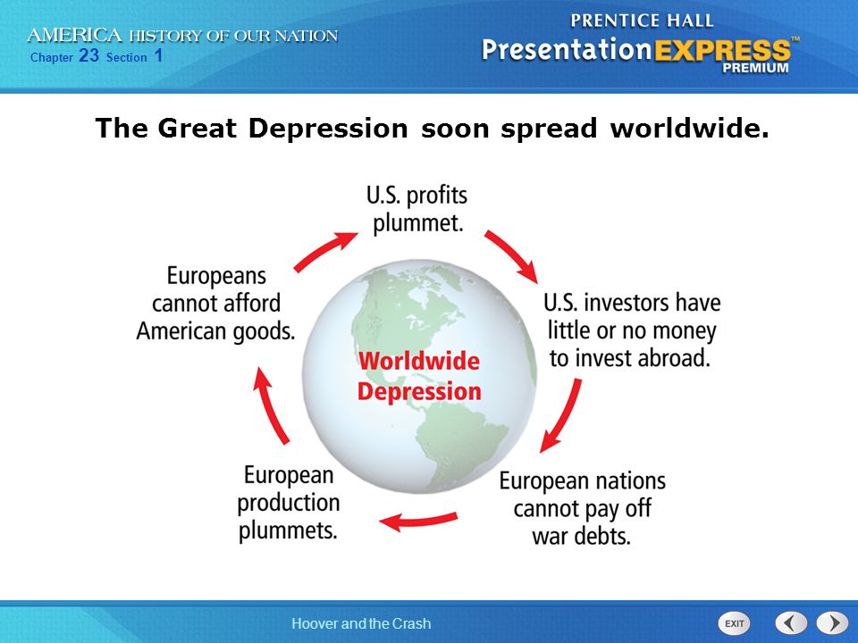 The Great Depression soon spread worldwide.