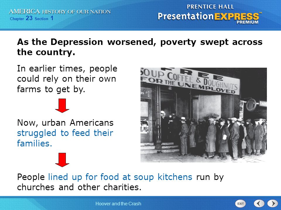 As the Depression worsened, poverty swept across the country.