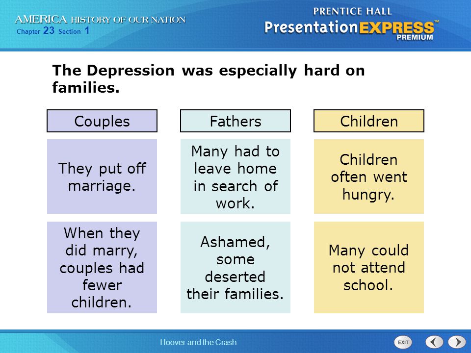 The Depression was especially hard on families.