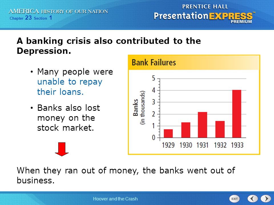 A banking crisis also contributed to the Depression.