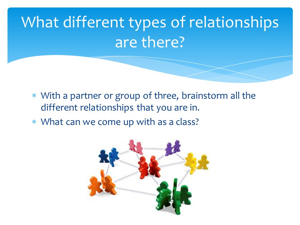 What different types of relationships are there