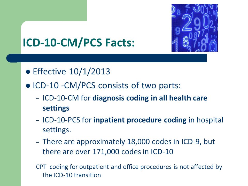 ICD-10-CM/PCS Facts: Effective 10/1/2013