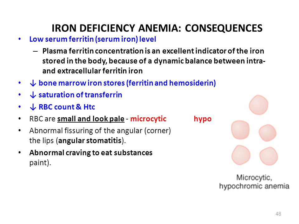 Iron deficiency anemia: consequences.