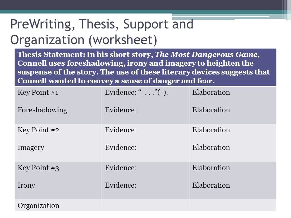 PreWriting, Thesis, Support and Organization (worksheet)