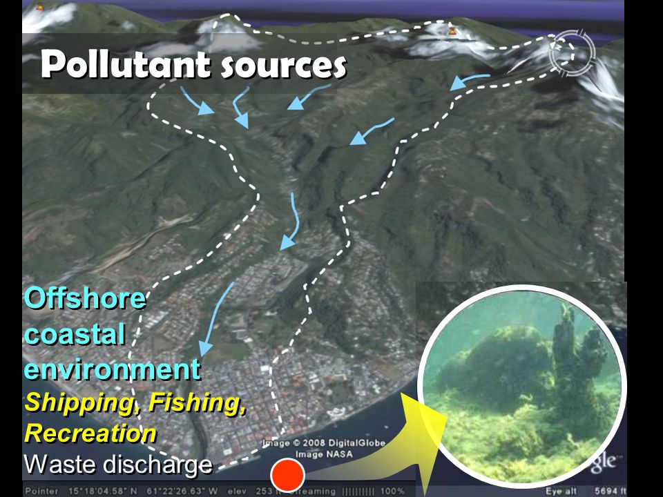 Pollutant sources Offshore coastal environment