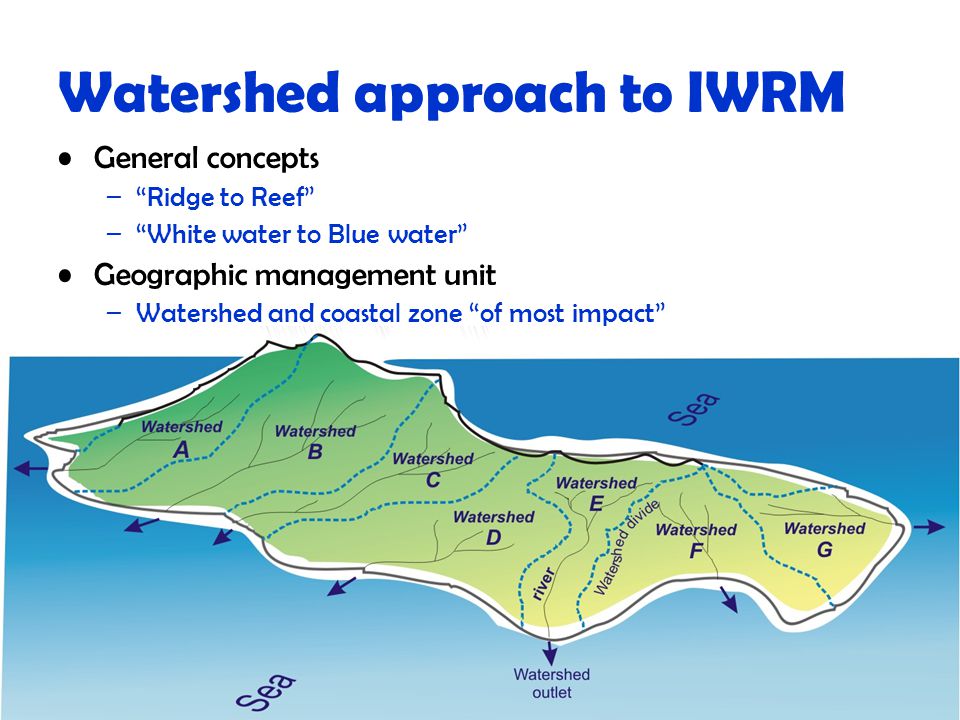 Watershed approach to IWRM