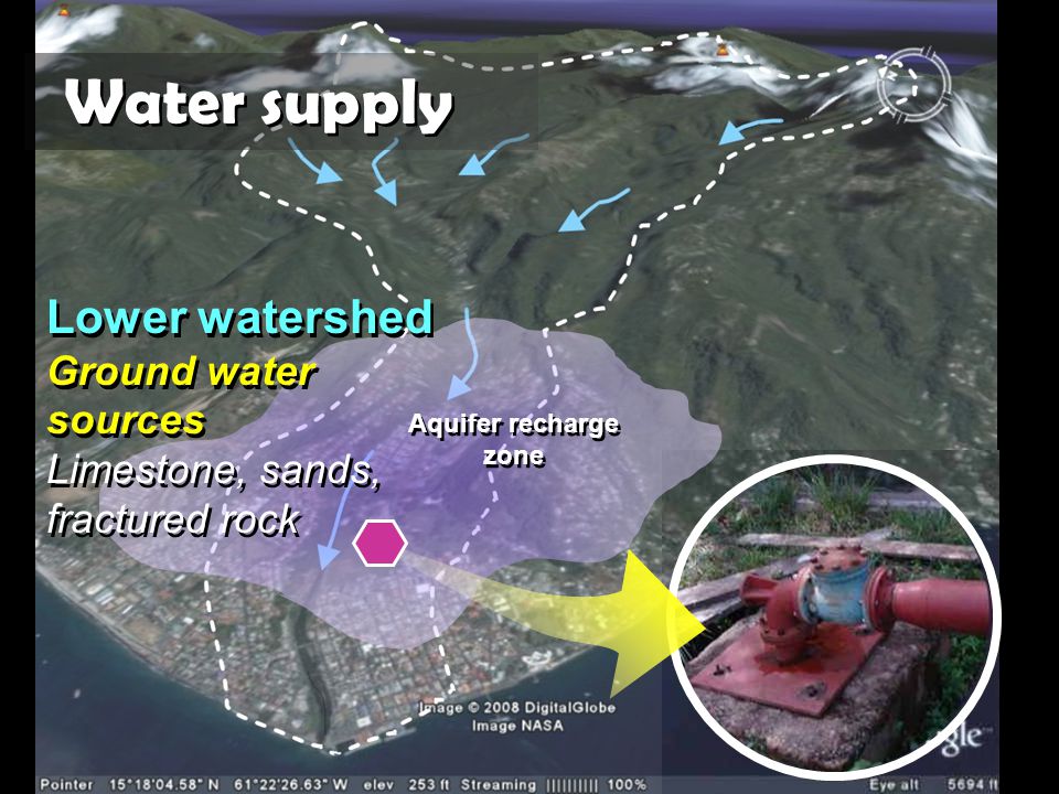 Water supply Lower watershed Ground water sources