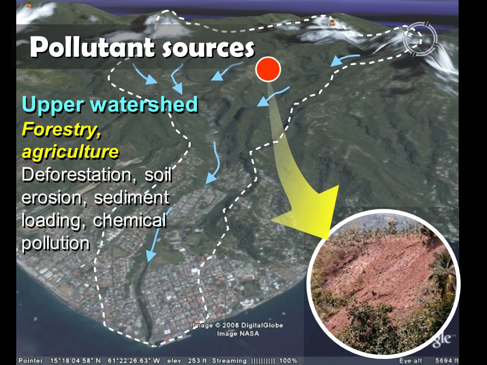 Pollutant sources Upper watershed