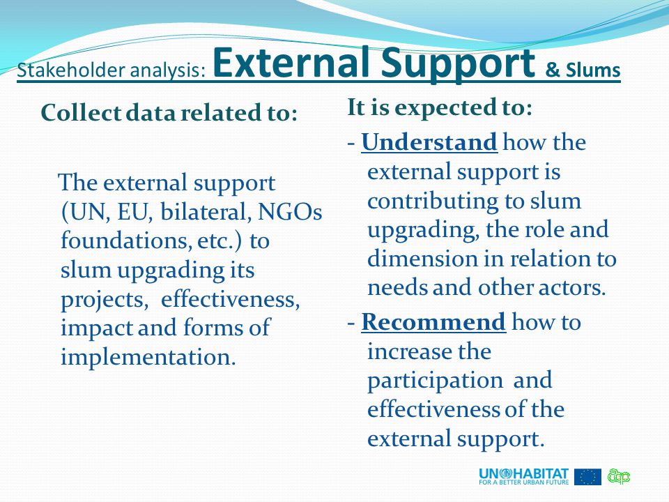 Stakeholder analysis: External Support & Slums