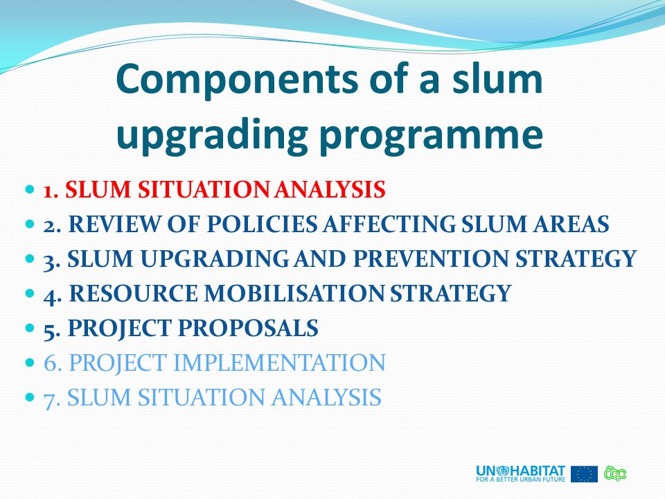 Components of a slum upgrading programme