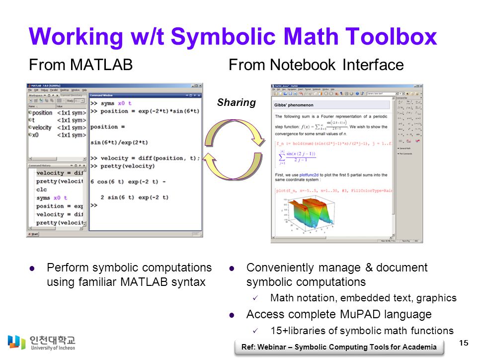 rutgers symbolic math toolbox rutgers symbolic math toolbox