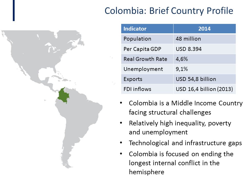 Colombia: Brief Country Profile