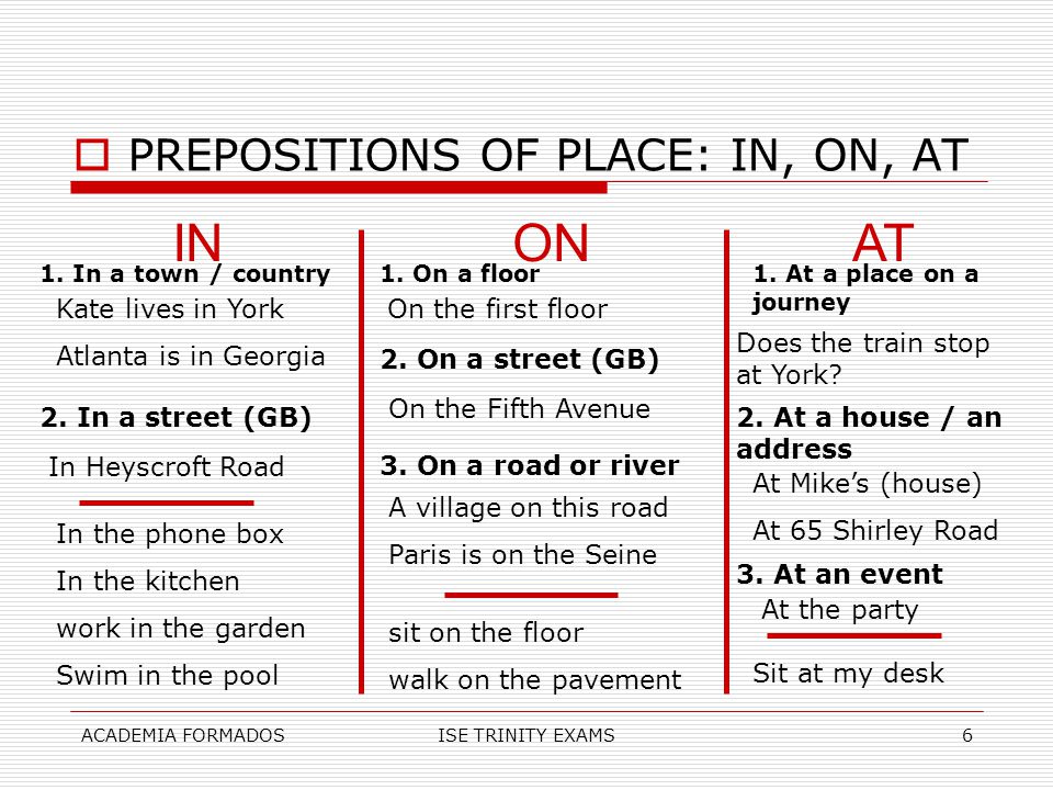 Предлог is в английском языке. Предлоги at on in place. Prepositions of place правила. Prepositions правило. Правило in at.