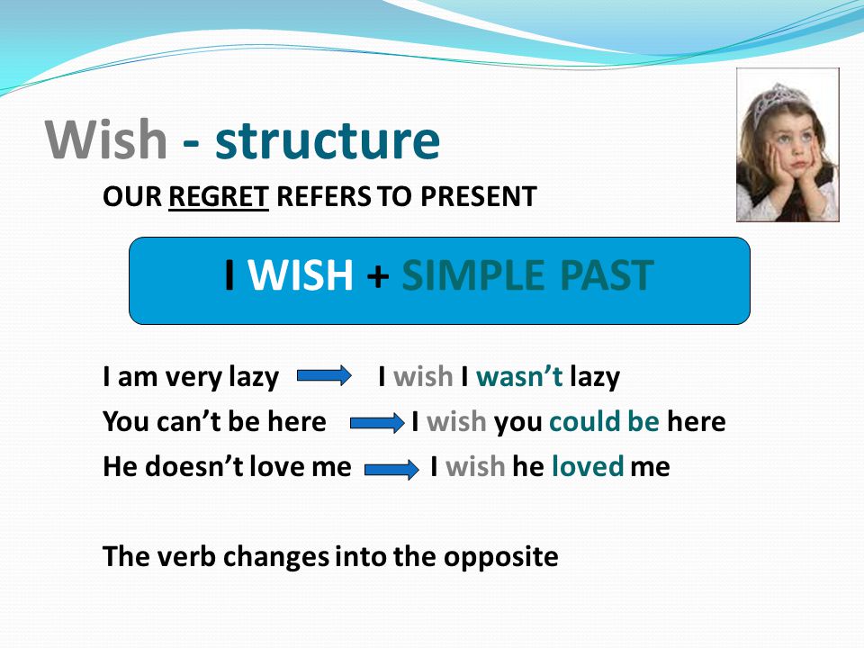 Wish - structure I WISH + SIMPLE PAST OUR REGRET REFERS TO PRESENT
