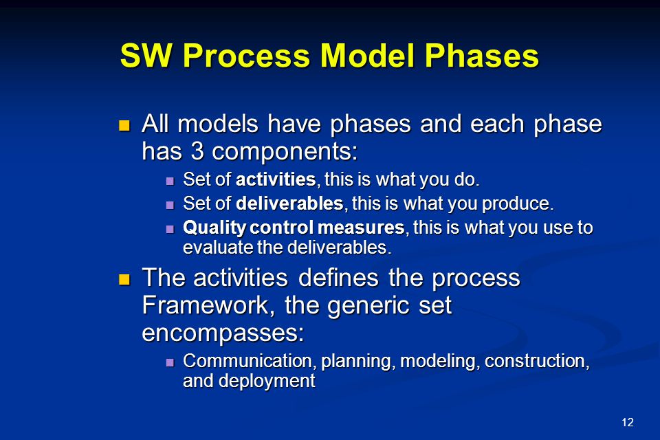 SW Process Model Phases