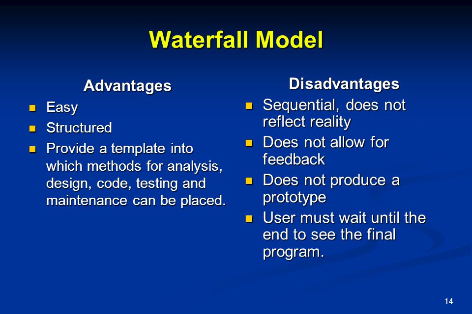 Waterfall Model Advantages Disadvantages