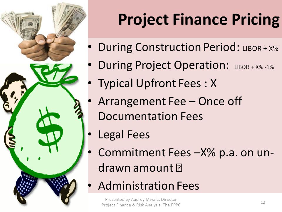 Project Finance Pricing