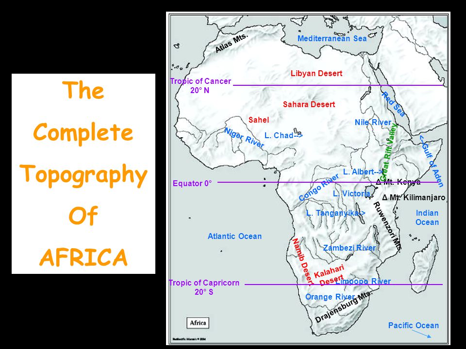 The Complete Topography Of AFRICA