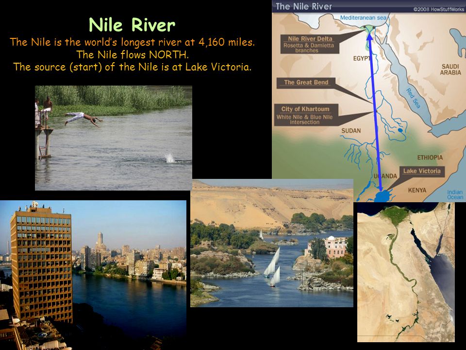 Nile River The Nile is the world’s longest river at 4,160 miles.