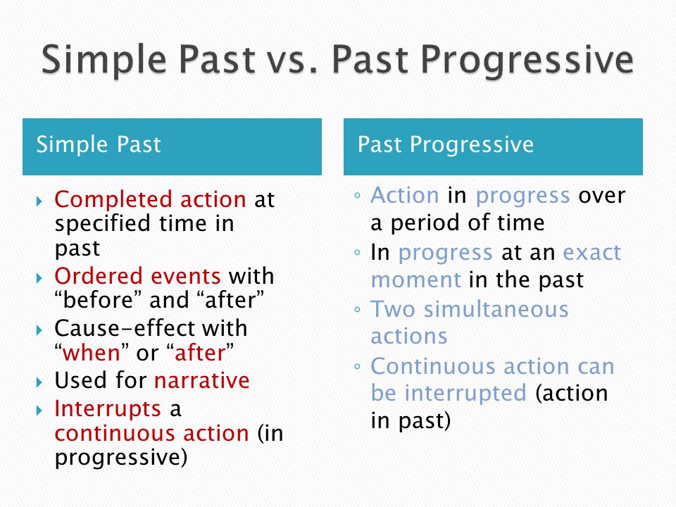 Pat simple. Past Tense simple and Progressive. Паст Симпл и паст прогрессив и паст континиус. Past simple и past Continuous различия. Раст прогрессив и паст Симпл.