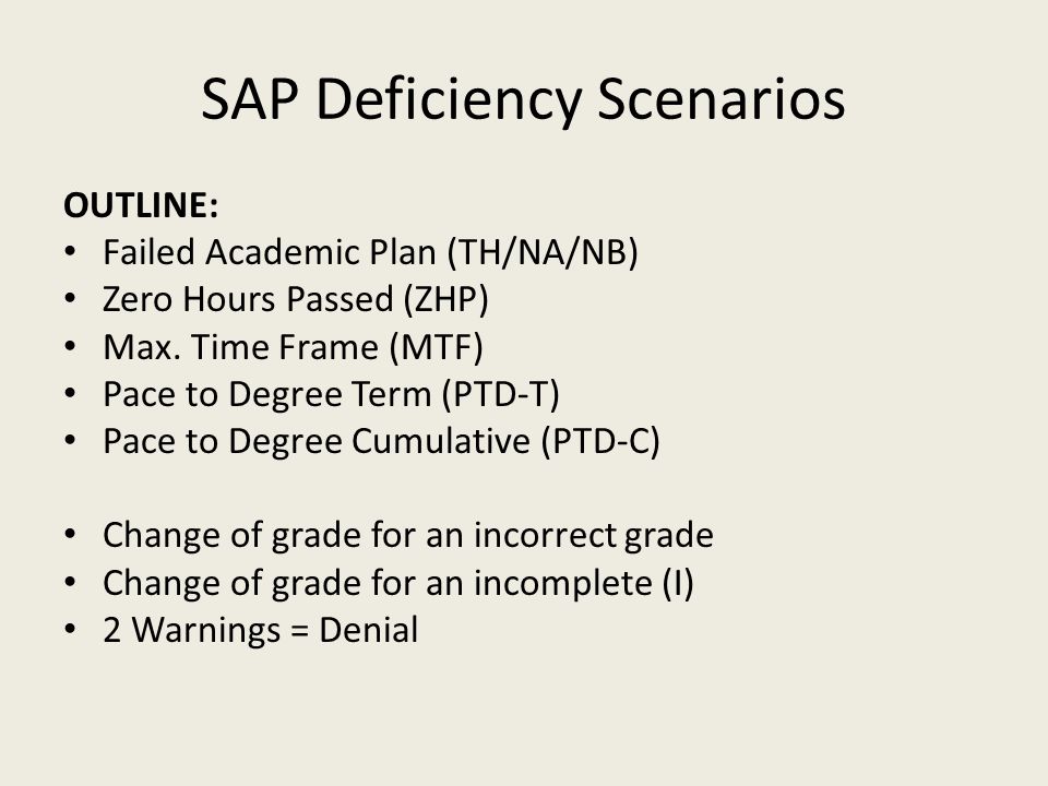 SAP Deficiency Scenarios