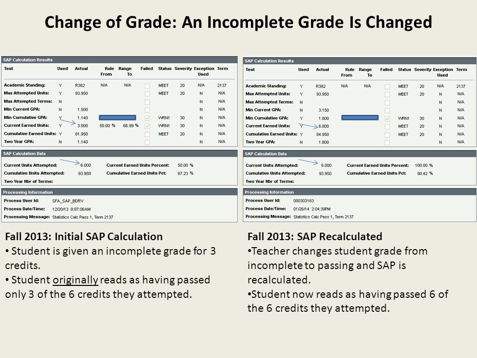 Change of Grade: An Incomplete Grade Is Changed