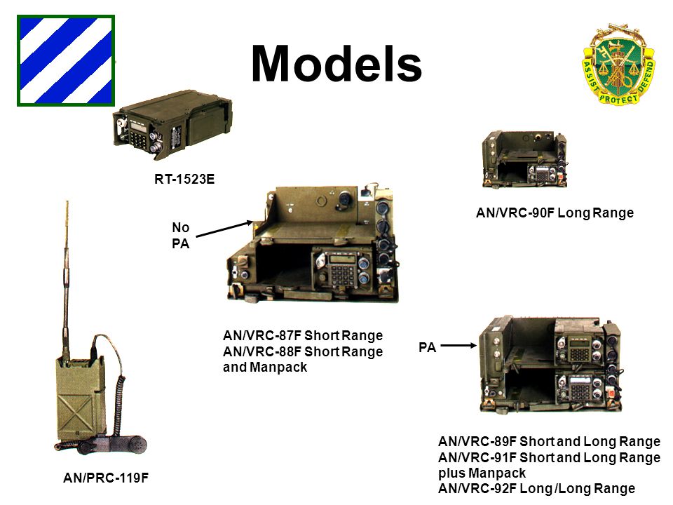 SINCGARS FAMILIARIZATION AND OPERATION ppt video online download