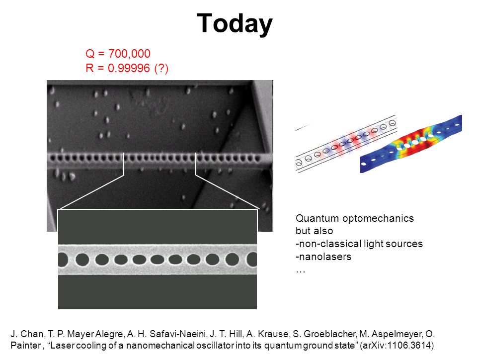 Electromagnetic Modes In Nanophotonics Ppt Download