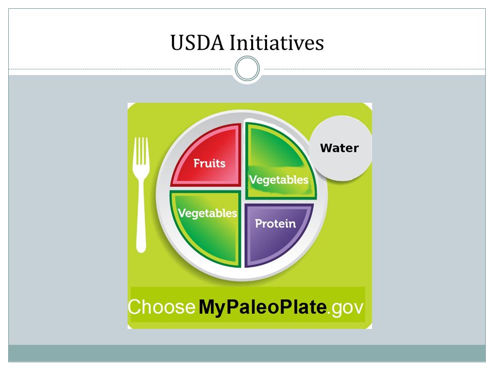 USDA Initiatives