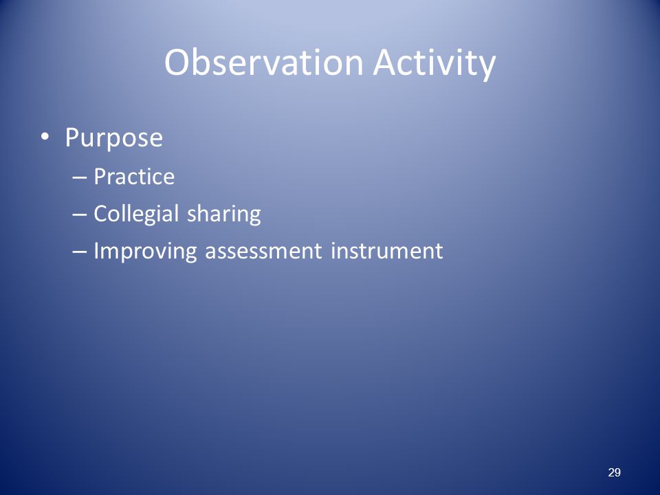 Observation Activity Purpose Practice Collegial sharing
