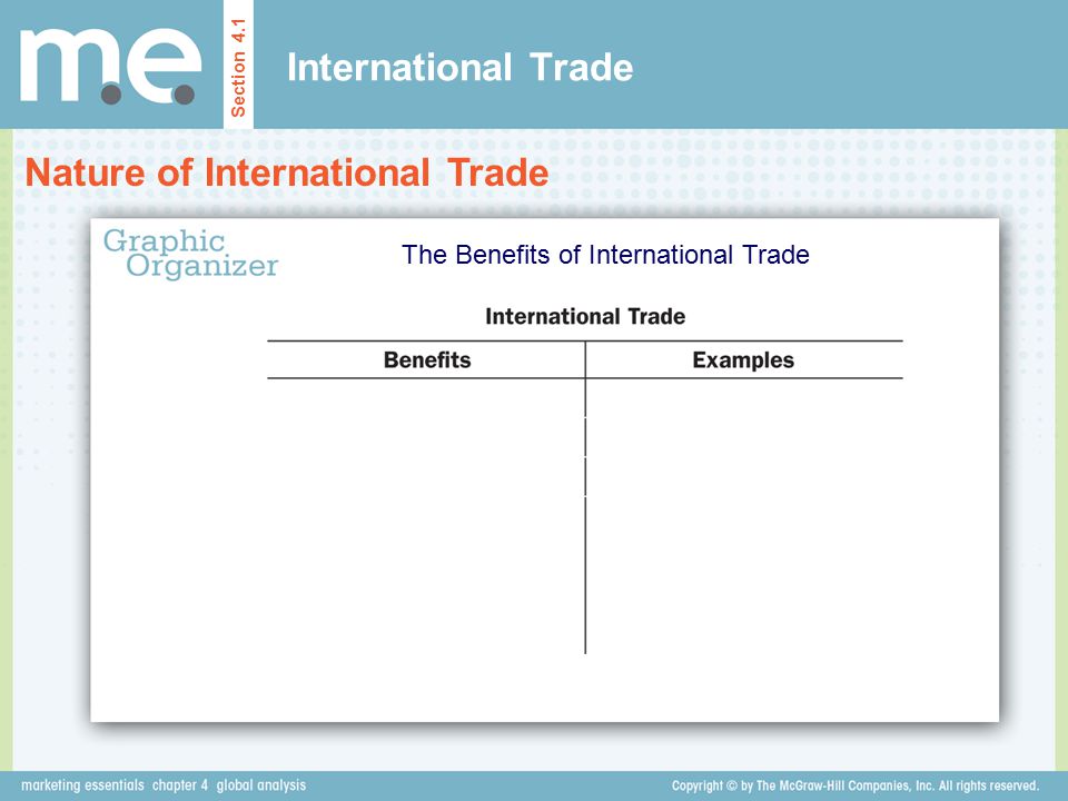 The Benefits of International Trade