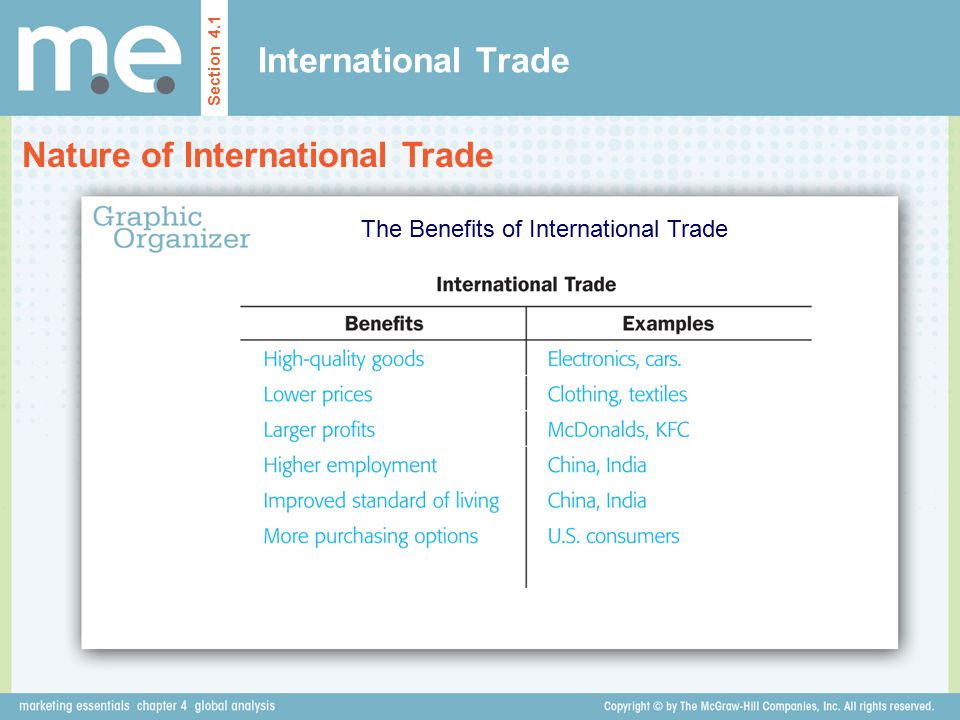 The Benefits of International Trade